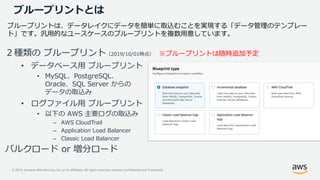 © 2019, Amazon Web Services, Inc. or its Affiliates. All rights reserved. Amazon Confidential and Trademark
ブループリントとは
２種類の ブループリント（2019/10/01時点） ※ブループリントは随時追加予定
• データベース用 ブループリント
• MySQL、PostgreSQL、
Oracle、SQL Server からの
データの取込み
• ログファイル用 ブループリント
• 以下の AWS 主要ログの取込み
– AWS CloudTrail
– Application Load Balancer
– Classic Load Balancer
バルクロード or 増分ロード
ブループリントは、データレイクにデータを簡単に取込むことを実現する「データ管理のテンプレー
ト」です。汎用的なユースケースのブループリントを複数用意しています。
 