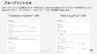 © 2019, Amazon Web Services, Inc. or its Affiliates. All rights reserved. Amazon Confidential and Trademark
ブループリントとは
ブループリント上で必要なパラメータを入力し Lake Formation のワークフローを作成することで、
Glue のトリガー、ワークフロー、クローラー、ジョブを自動で生成します。
“Database snapshot” の例 “AWS CloudTrail” の例
 