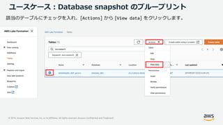 © 2019, Amazon Web Services, Inc. or its Affiliates. All rights reserved. Amazon Confidential and Trademark
該当のテーブルにチェックを入れ、[Actions] から [View data] をクリックします。
ユースケース：Database snapshot のブループリント
 