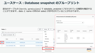 © 2019, Amazon Web Services, Inc. or its Affiliates. All rights reserved. Amazon Confidential and Trademark
該当のテーブルの [Verify permissions] で datalake_analytist に与えられている権限を確認する
ことができます。date と name の列のみ select が許可されていることがわかります。
ユースケース：Database snapshot のブループリント
 