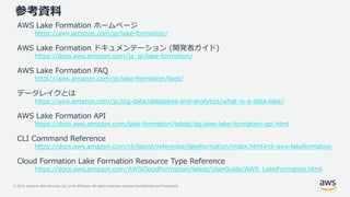 © 2019, Amazon Web Services, Inc. or its Affiliates. All rights reserved. Amazon Confidential and Trademark
参考資料
AWS Lake Formation ホームページ
https://aws.amazon.com/jp/lake-formation/
AWS Lake Formation ドキュメンテーション (開発者ガイド)
https://docs.aws.amazon.com/ja_jp/lake-formation/
AWS Lake Formation FAQ
https://aws.amazon.com/jp/lake-formation/faqs/
データレイクとは
https://aws.amazon.com/jp/big-data/datalakes-and-analytics/what-is-a-data-lake/
AWS Lake Formation API
https://docs.aws.amazon.com/lake-formation/latest/dg/aws-lake-formation-api.html
CLI Command Reference
https://docs.aws.amazon.com/cli/latest/reference/lakeformation/index.html#cli-aws-lakeformation
Cloud Formation Lake Formation Resource Type Reference
https://docs.aws.amazon.com/AWSCloudFormation/latest/UserGuide/AWS_LakeFormation.html
 