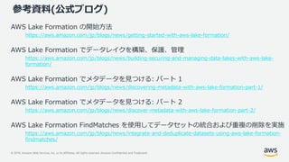© 2019, Amazon Web Services, Inc. or its Affiliates. All rights reserved. Amazon Confidential and Trademark
参考資料(公式ブログ)
AWS Lake Formation の開始方法
https://aws.amazon.com/jp/blogs/news/getting-started-with-aws-lake-formation/
AWS Lake Formation でデータレイクを構築、保護、管理
https://aws.amazon.com/jp/blogs/news/building-securing-and-managing-data-lakes-with-aws-lake-
formation/
AWS Lake Formation でメタデータを見つける: パート 1
https://aws.amazon.com/jp/blogs/news/discovering-metadata-with-aws-lake-formation-part-1/
AWS Lake Formation でメタデータを見つける: パート 2
https://aws.amazon.com/jp/blogs/news/discover-metadata-with-aws-lake-formation-part-2/
AWS Lake Formation FindMatches を使用してデータセットの統合および重複の削除を実施
https://aws.amazon.com/jp/blogs/news/integrate-and-deduplicate-datasets-using-aws-lake-formation-
findmatches/
 