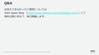 © 2019, Amazon Web Services, Inc. or its Affiliates. All rights reserved. Amazon Confidential and Trademark
Q&A
お答えできなかったご質問については
AWS Japan Blog 「https://aws.amazon.com/jp/blogs/news/」にて
資料公開と併せて、後日掲載します。
 