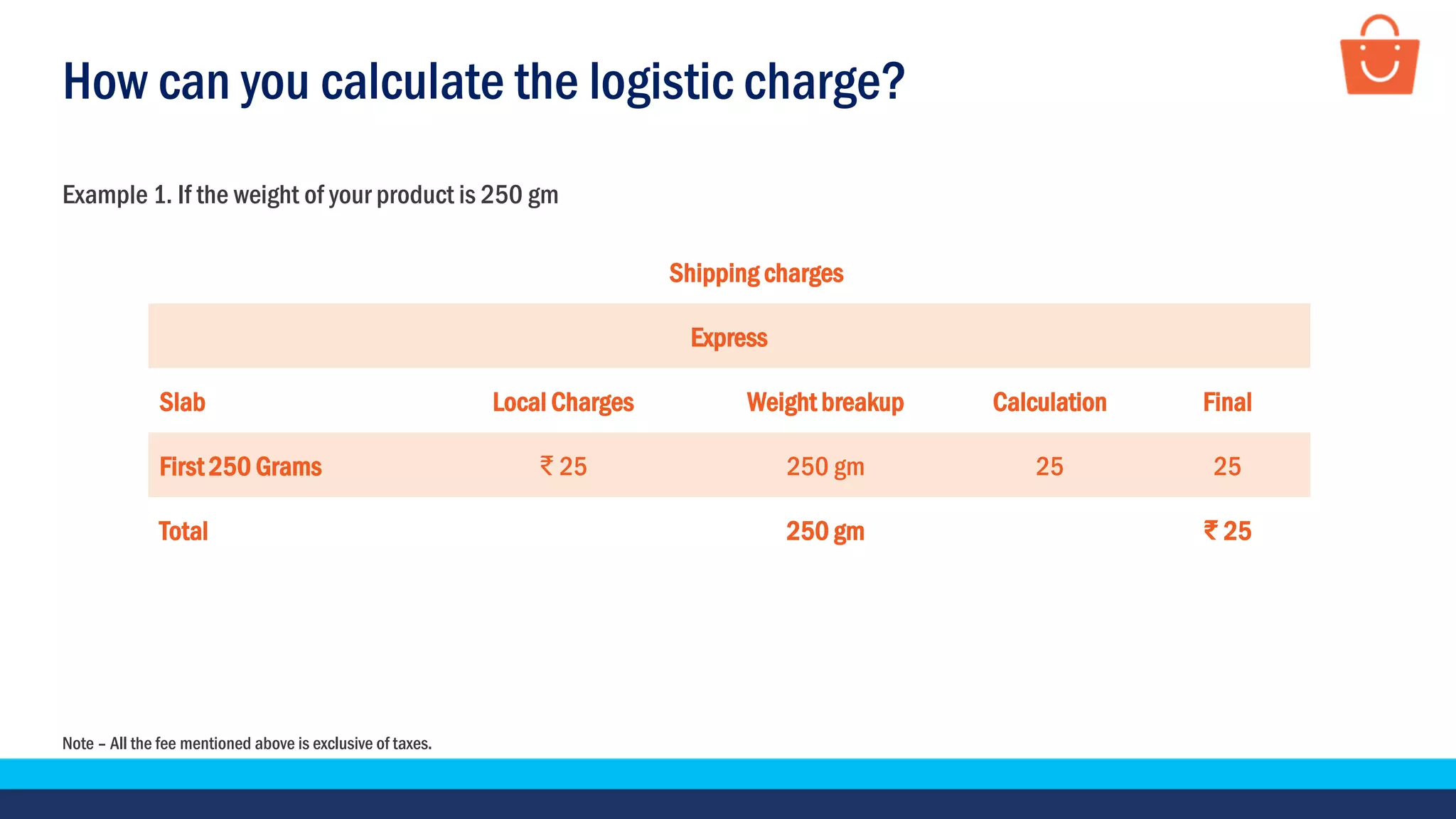 How can you calculate the logistic charge?
Note – All the fee mentioned above is exclusive of taxes.
Example 1. If the weight of your product is 250 gm
Shipping charges
Express
Slab Local Charges Weight breakup Calculation Final
First 250 Grams ₹ 25 250 gm 25 25
Total 250 gm ₹ 25
 