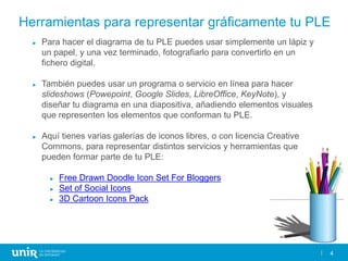 4
Herramientas para representar gráficamente tu PLE
► Para hacer el diagrama de tu PLE puedes usar simplemente un lápiz y
un papel, y una vez terminado, fotografiarlo para convertirlo en un
fichero digital.
► También puedes usar un programa o servicio en línea para hacer
slideshows (Powepoint, Google Slides, LibreOffice, KeyNote), y
diseñar tu diagrama en una diapositiva, añadiendo elementos visuales
que representen los elementos que conforman tu PLE.
► Aquí tienes varias galerías de iconos libres, o con licencia Creative
Commons, para representar distintos servicios y herramientas que
pueden formar parte de tu PLE:
► Free Drawn Doodle Icon Set For Bloggers
► Set of Social Icons
► 3D Cartoon Icons Pack
 