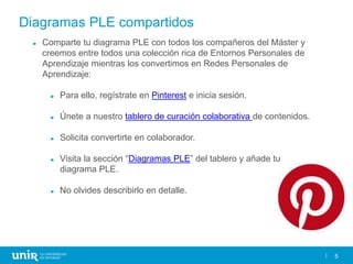 5
Diagramas PLE compartidos
► Comparte tu diagrama PLE con todos los compañeros del Máster y
creemos entre todos una colección rica de Entornos Personales de
Aprendizaje mientras los convertimos en Redes Personales de
Aprendizaje:
► Para ello, regístrate en Pinterest e inicia sesión.
► Únete a nuestro tablero de curación colaborativa de contenidos.
► Solicita convertirte en colaborador.
► Visita la sección “Diagramas PLE” del tablero y añade tu
diagrama PLE.
► No olvides describirlo en detalle.
 