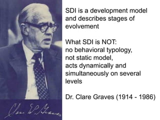 SDI is a development model
and describes stages of
evolvement
What SDI is NOT:
no behavioral typology,
not static model,
acts dynamically and
simultaneously on several
levels
Dr. Clare Graves (1914 - 1986)
 