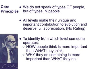 ● We do not speak of types OF people,
but of types IN people.
● All levels make their unique and
important contribution to evolution and
deserve full appreciation. (No Rating)
● To identify from which level someone
operates:
○ HOW people think is more important
than WHAT they think.
○ WHY they do something is more
important than WHAT they do.
Core
Principles
 