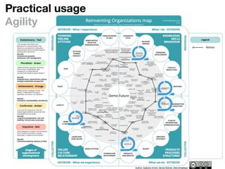 Practical usage
Agility
 