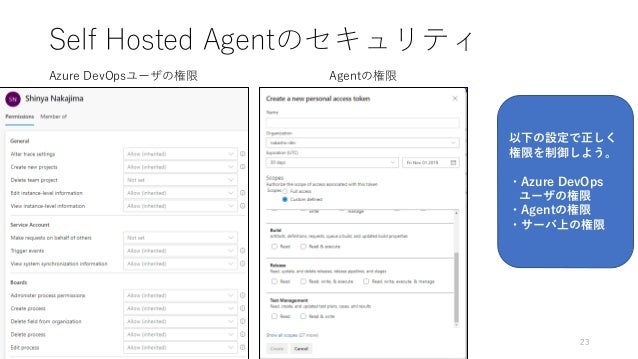Azure Pipelinesをサーバサイドのci Cdに活用
