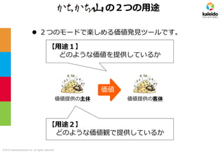 ©2019 kaleidosolutions inc. all rights reserved
の２つの用途
⚫ ２つのモードで楽しめる価値発見ツールです。
価値提供の主体 価値提供の客体
価値
【用途１】
どのような価値を提供しているか
【用途２】
どのような価値観で提供しているか
 