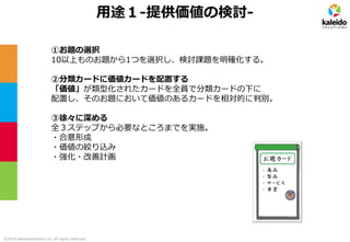 ©2019 kaleidosolutions inc. all rights reserved
用途１-提供価値の検討-
①お題の選択
10以上ものお題から1つを選択し、検討課題を明確化する。
②分類カードに価値カードを配置する
「価値」が類型化されたカードを全員で分類カードの下に
配置し、そのお題において価値のあるカードを相対的に判別。
③徐々に深める
全３ステップから必要なところまでを実施。
・合意形成
・価値の絞り込み
・強化・改善計画
 