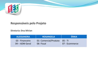 Responsáveis pelo Projeto
Diretoria: Dna Mirian
ALESSANDRA ROSANGELA ÉRIKA
03 - Financeiro
04 – ADM Geral
01- Comercial/Produto
06- Fiscal
05 - TI
07 - Ecommerce
 