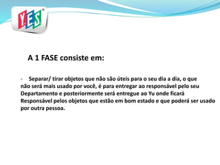 A 1 FASE consiste em:
- Separar/ tirar objetos que não são úteis para o seu dia a dia, o que
não será mais usado por você, é para entregar ao responsável pelo seu
Departamento e posteriormente será entregue ao Yu onde ficará
Responsável pelos objetos que estão em bom estado e que poderá ser usado
por outra pessoa.
 