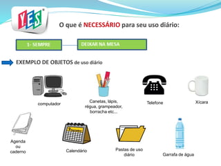 computador
Agenda
ou
caderno
Canetas, lápis,
régua, grampeador,
borracha etc...
Calendário
Garrafa de água
XícaraTelefone
Pastas de uso
diário
 