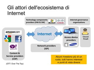 Gli attori dell'ecosistema di
Internet
16
Alcuni rivestono più di un
ruolo; tutti hanno interessi
e punti di vista diversi
Internet
Content &
Service providers
(CSP)
(OTT: Over The Top)
Network providers
(ISP)
Access device
providers
Technology components
providers (HW & SW)
Internet governance
organizations
 