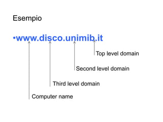 Esempio
•www.disco.unimib.it
7
Top level domain
Second level domain
Third level domain
Computer name
 