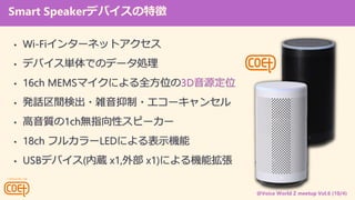 @Voice World Z meetup Vol.6 (10/4)
Smart SpeakerǥХ؏
? Wi-Fi󥿩`ͥåȥ
? ǥХgǤΥǩ`I
? 16ch MEMSޥˤȫλ3DԴλ
? kԒgʳ?j?`󥻥
? |1choָԥԩ``
? 18ch ե륫`LEDˤʾC
? USBǥХ(i x1,ⲿ x1)ˤCܒ
 