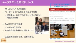 @Voice World Z meetup Vol.6 (10/4)
٩`ƥȤʽ`
? ǥХb
? ٩`ȥ饤򣶣Ϥǌgʩ
? ṩФϡҤ饻ƥ
}θ
? Bay FM˥饸
? ?A LABO INDEX
? gɽȡĤ픤ޤ
? ʽṩΰkǤϡӛ߰k⡣
ܥӛ¤
һ狼䤹
 