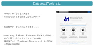 20191004 Naoto Kubota