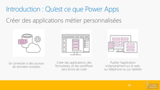 Introduction : Qu’est ce que Power Apps
 