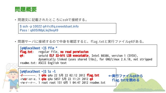 20191005lt会用 Ctf Writeup Pwn