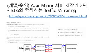 (개발/운영) Azar Mirror 서버 제작기 2편
- Istio와 함께하는 Traffic Mirroring
• https://hyperconnect.github.io/2020/06/02/azar-mirror-2.ht...