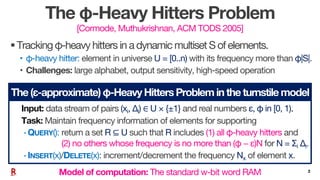 2
The φ-Heavy Hitters Problem
[Cormode, Muthukrishnan, ACM TODS 2005]
§Tracking φ-heavy hitters in a dynamic multiset S of...