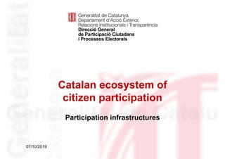 Catalan ecosystem of
citizen participation
Participation infrastructures
Identificació del
departament o organisme
07/10/2019
 