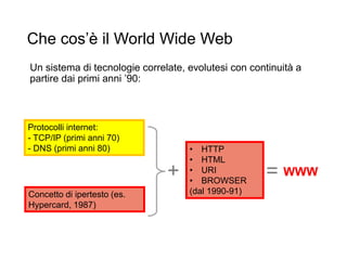 Che cos’è il World Wide Web
Un sistema di tecnologie correlate, evolutesi con continuità a
partire dai primi anni ’90:
22
Concetto di ipertesto (es.
Hypercard, 1987)
Protocolli internet:
- TCP/IP (primi anni 70)
- DNS (primi anni 80) • HTTP
• HTML
• URI
• BROWSER
(dal 1990-91)
+ WWW=
 