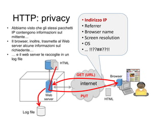 HTTP: privacy
25
HTTP
internet
Browser
Web
server
HTML
GET (URL)
HTML
PUT
Log file
• Indirizzo IP
• Referrer
• Browser name
• Screen resolution
• OS
• … !!??##??!!
• Abbiamo visto che gli stessi pacchetti
IP contengono informazioni sul
mittente…
• Il browser, inoltre, trasmette al Web
server alcune informazioni sul
richiedente…
• … e il web server le raccoglie in un
log file
 