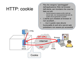 HTTP: cookie
27
HTTP
internet
Browser
Web
server
HTML
GET (URL)
HTML
PUT
Cookie
• File che vengono “parcheggiati”
dall’applicazione Web nel browser
dell’utente, per ricordarsi che cosa ha
fatto sul sito
• Quindi possono essere scritti e letti dal
server web, non necessariamente solo da
quello che ha generato il cookie!
• L’utente può chiedere al browser di
non accettarli…
• … ma in questo caso alcune
funzionalità di certi siti e servizi web
potrebbero non essere più accessibili
 