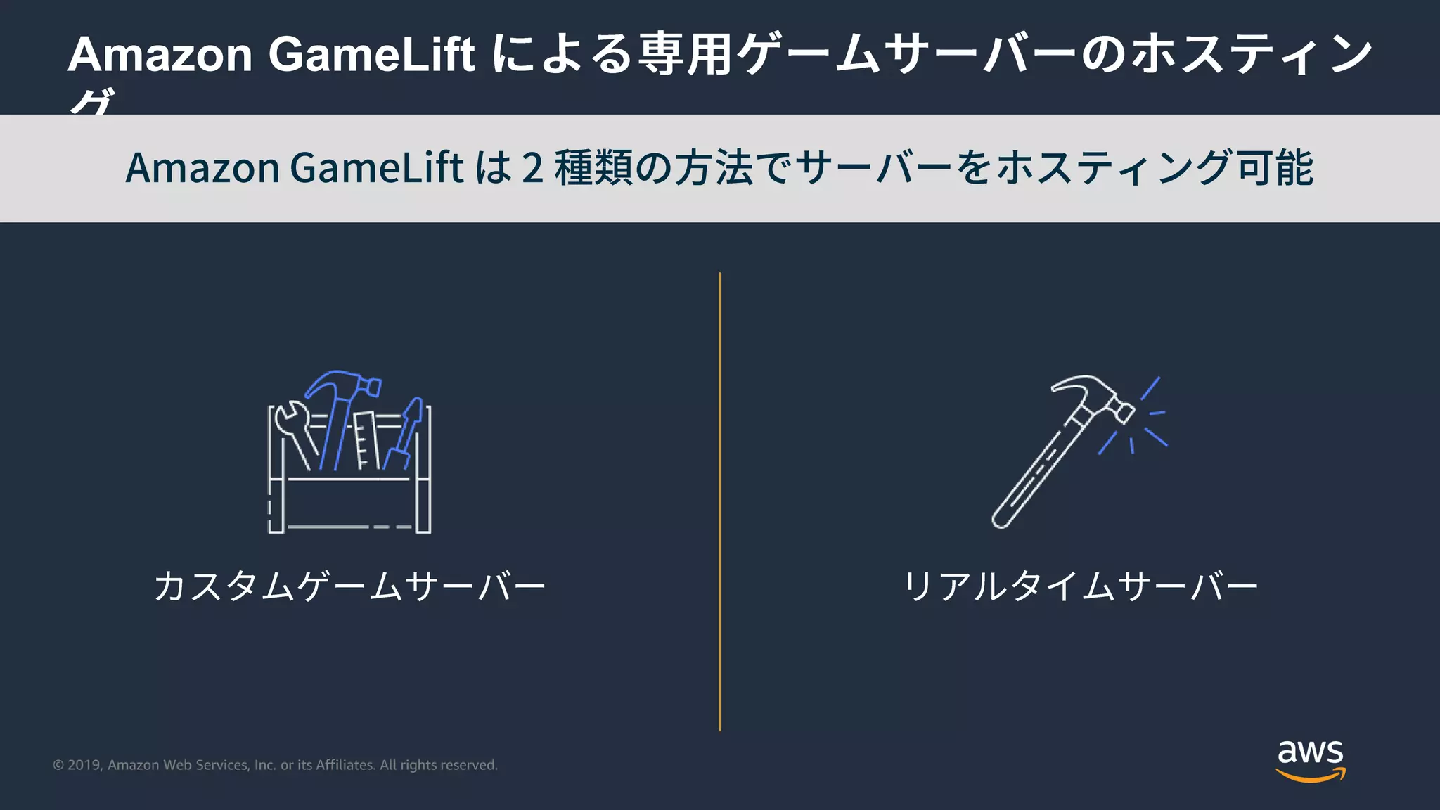 © 2019, Amazon Web Services, Inc. or its Affiliates. All rights reserved.
Amazon GameLift
 