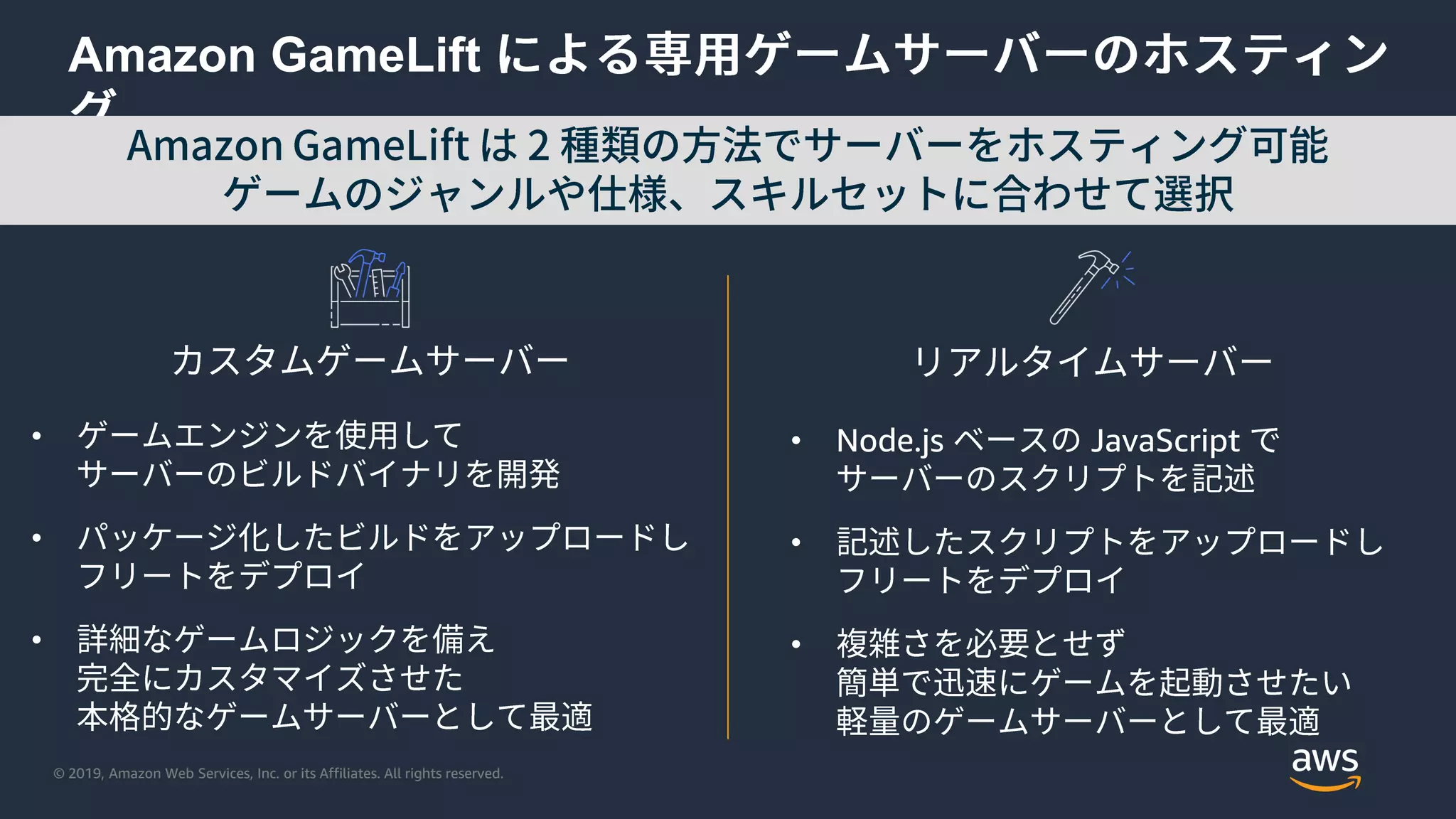 © 2019, Amazon Web Services, Inc. or its Affiliates. All rights reserved.
Amazon GameLift
•
•
•
• Node.js JavaScript
•
•
 