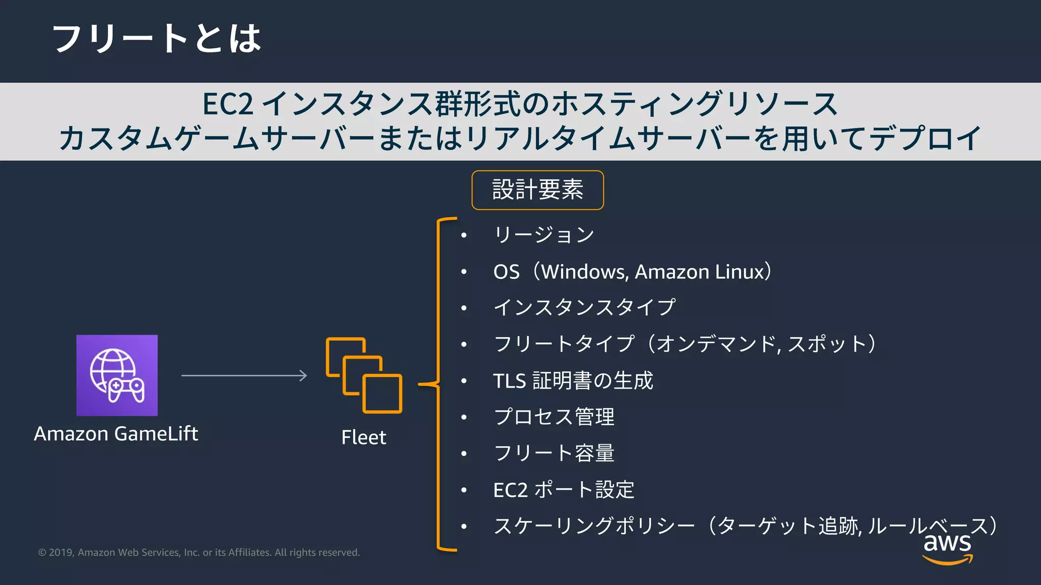 © 2019, Amazon Web Services, Inc. or its Affiliates. All rights reserved.
•
• OS Windows, Amazon Linux
•
• ,
• TLS
•
•
• EC2
• ,
Amazon GameLift Fleet
 