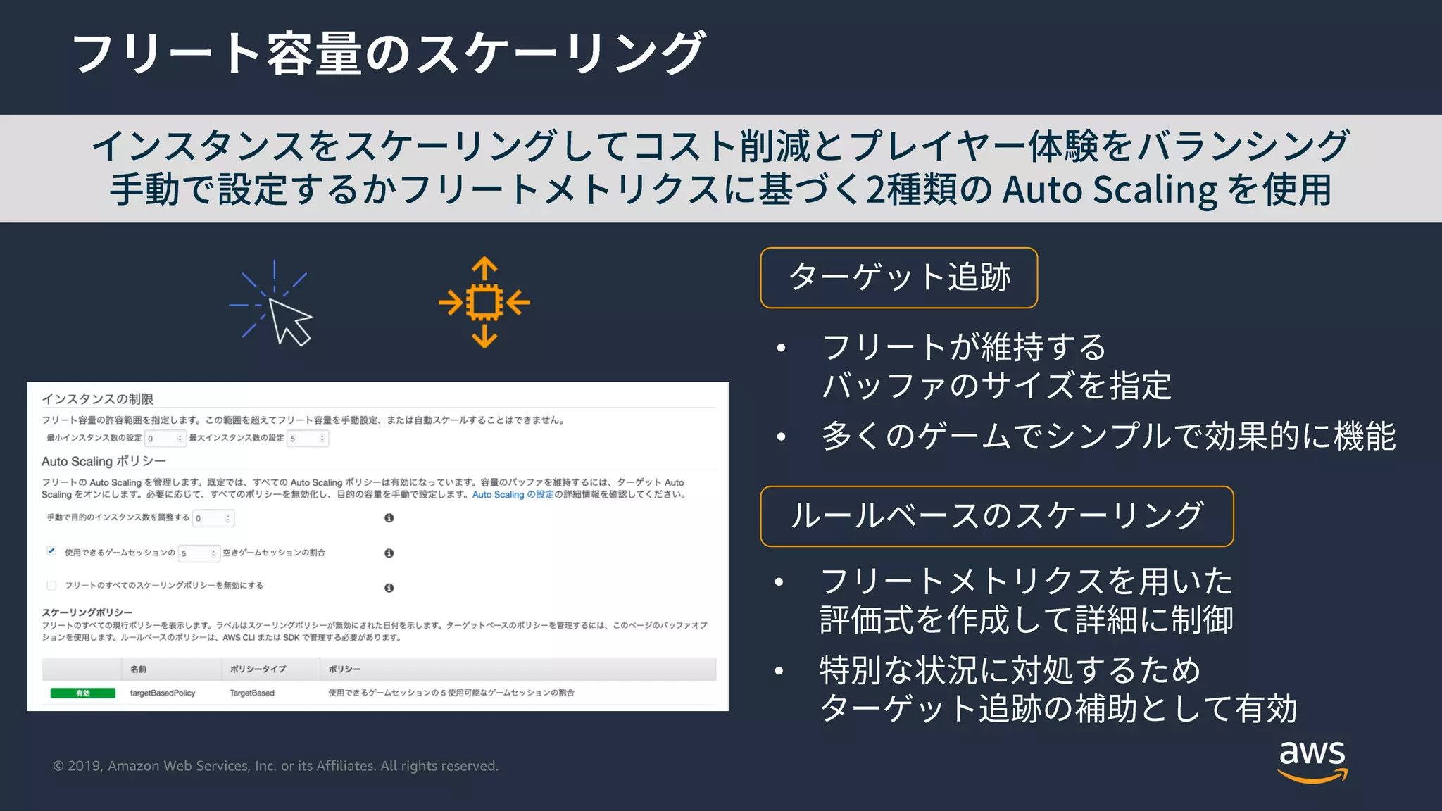 © 2019, Amazon Web Services, Inc. or its Affiliates. All rights reserved.
•
•
•
•
 