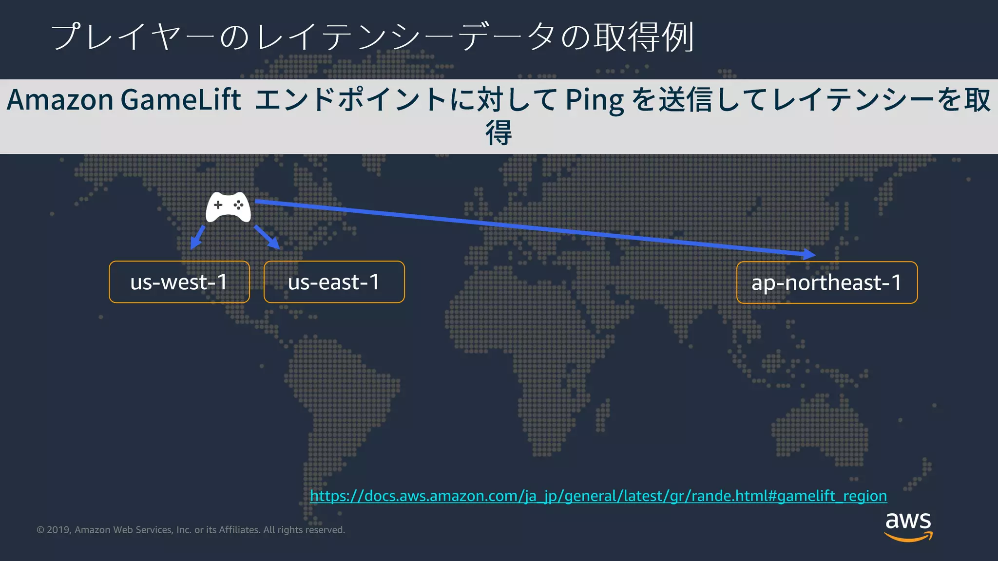 © 2019, Amazon Web Services, Inc. or its Affiliates. All rights reserved.
https://docs.aws.amazon.com/ja_jp/general/latest/gr/rande.html#gamelift_region
us-west-1 us-east-1 ap-northeast-1
 
