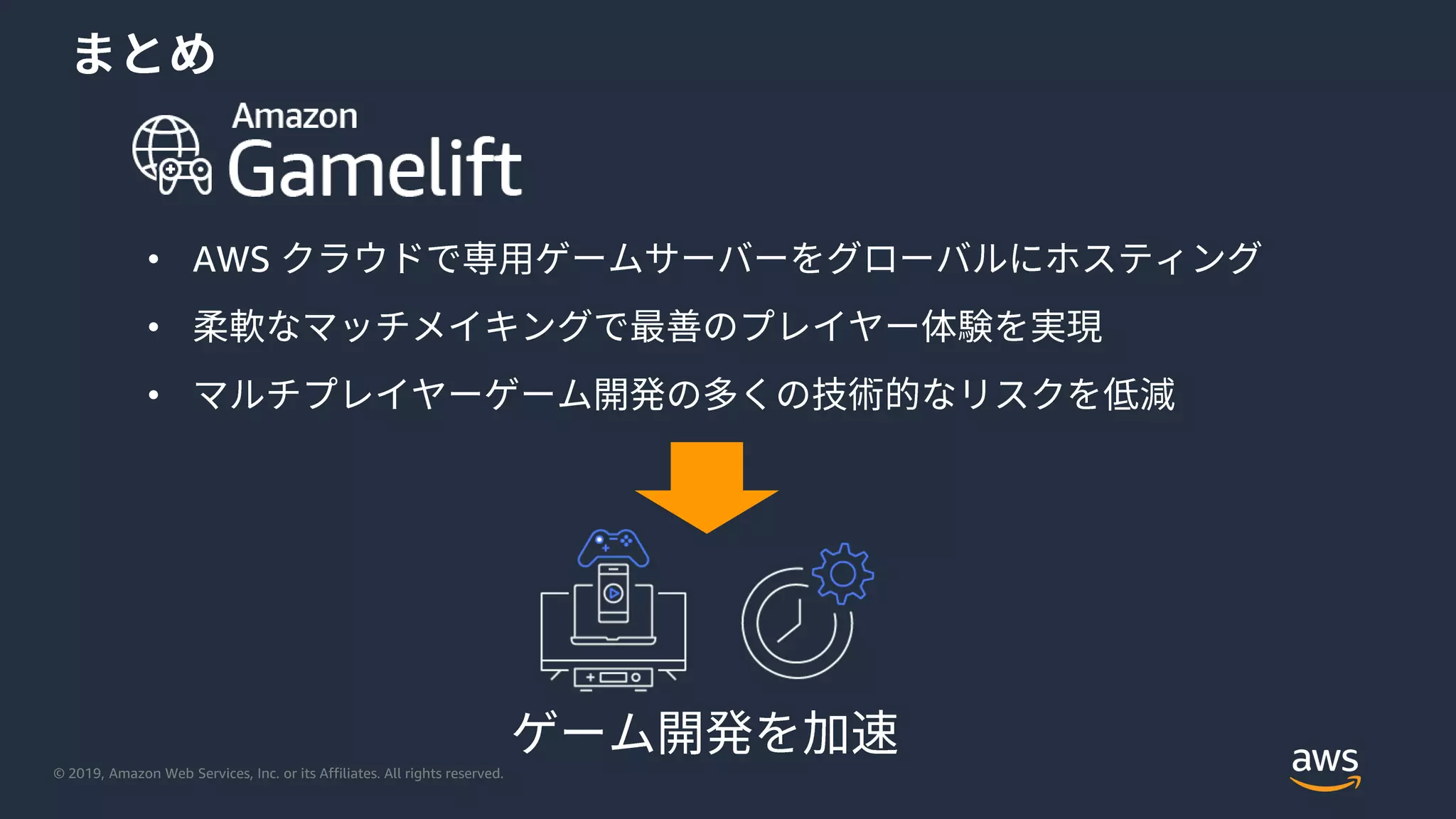 © 2019, Amazon Web Services, Inc. or its Affiliates. All rights reserved.
• AWS
•
•
 