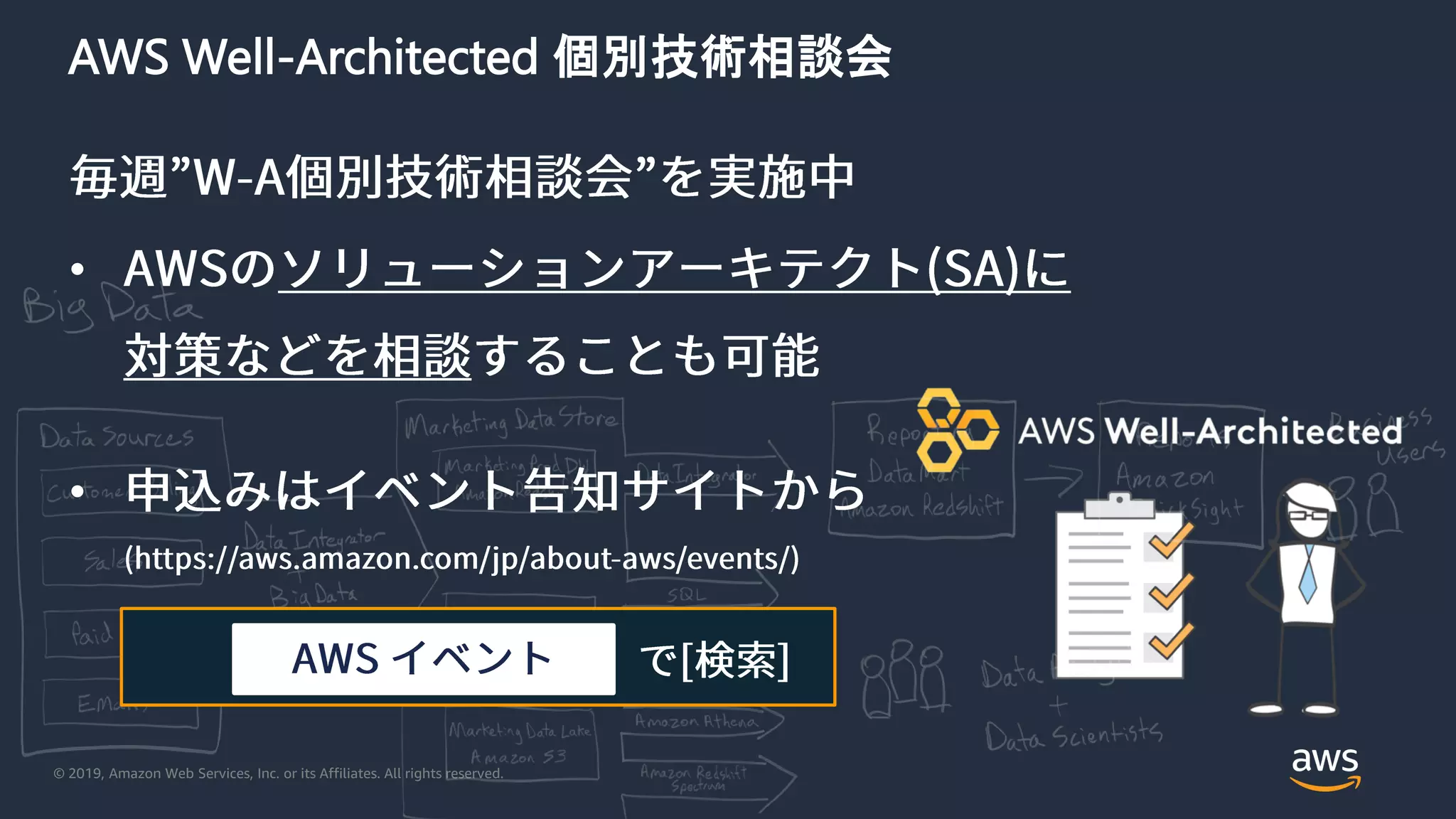 © 2019, Amazon Web Services, Inc. or its Affiliates. All rights reserved.
AWS Well-Architected 個別技術相談会
•
•
 