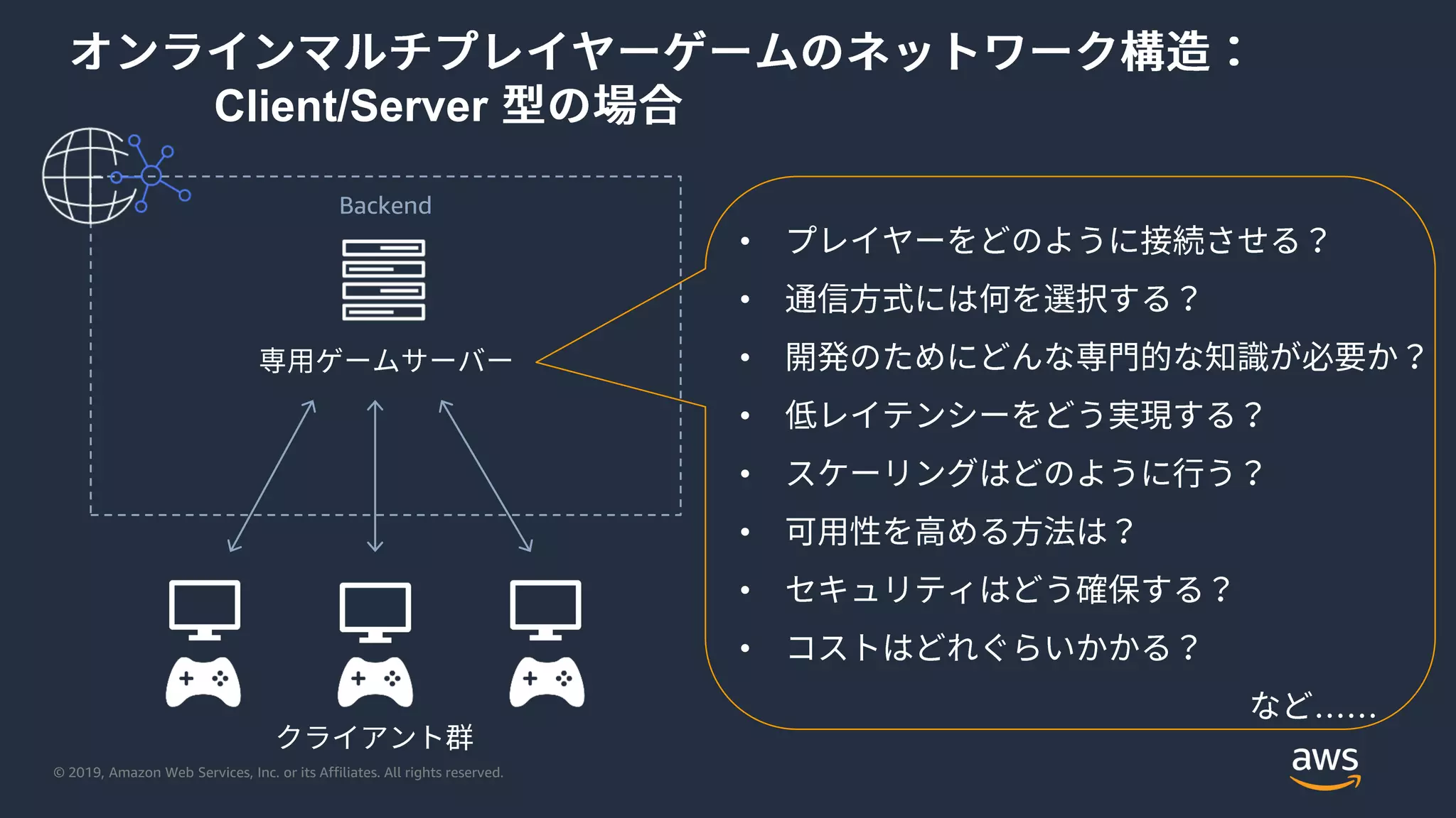 © 2019, Amazon Web Services, Inc. or its Affiliates. All rights reserved.
Backend
Client/Server
•
•
•
•
•
•
•
•
……
 