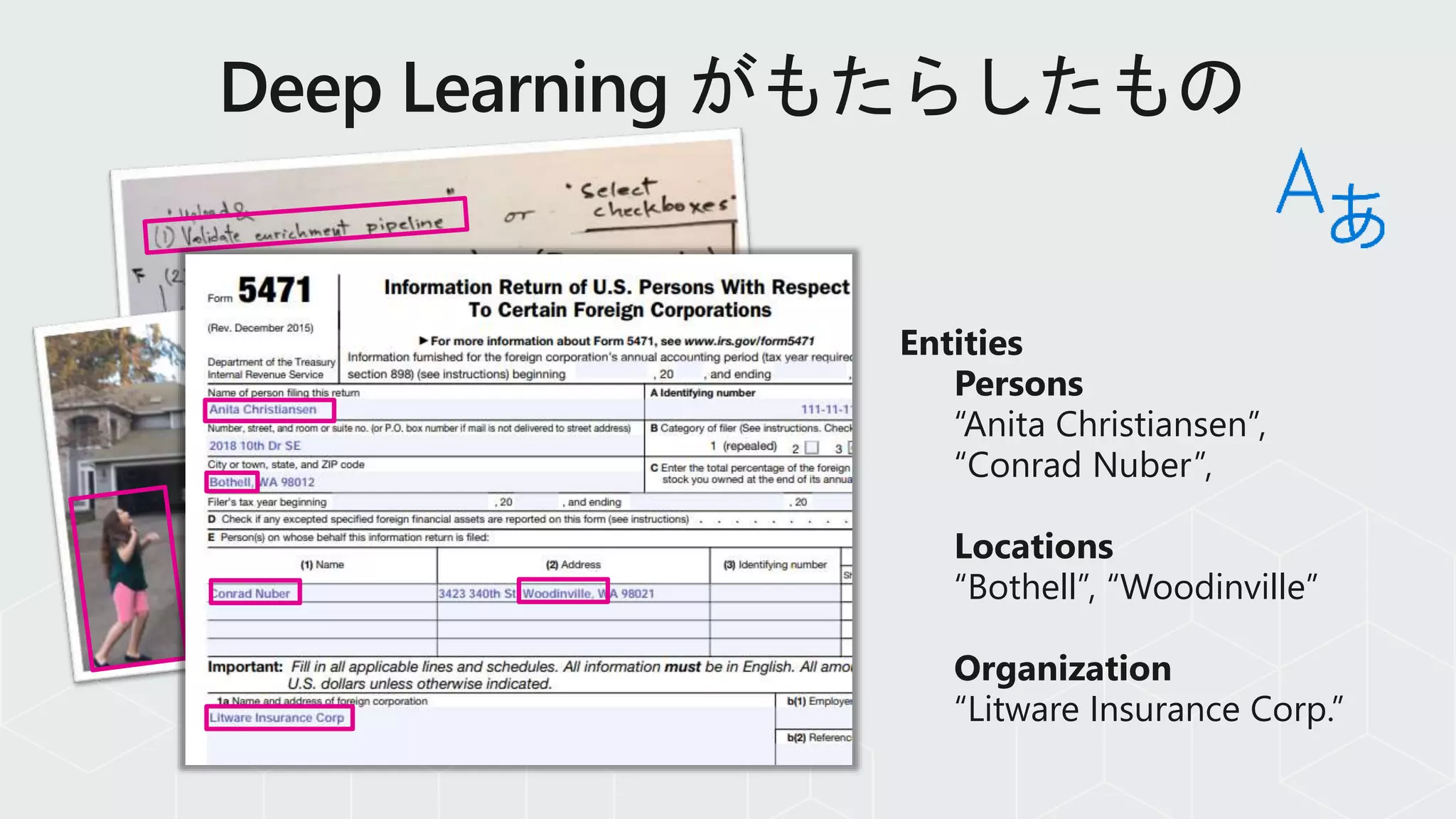 Entities
Persons
“Anita Christiansen”,
“Conrad Nuber”,
Locations
“Bothell”, “Woodinville”
Organization
“Litware Insurance Corp.”
 