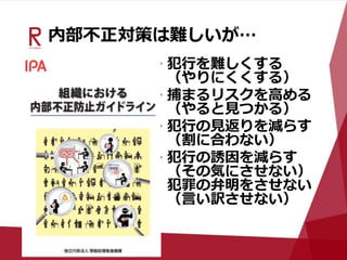 内部不正対策は難しいが…
• 犯行を難しくする
（やりにくくする）
• 捕まるリスクを高める
（やると見つかる）
• 犯行の見返りを減らす
（割に合わない）
• 犯行の誘因を減らす
（その気にさせない）
犯罪の弁明をさせない
（言い訳させない）
 