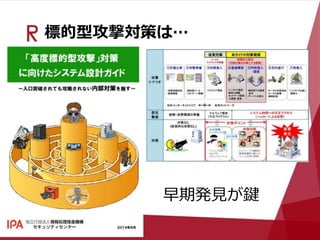 標的型攻撃対策は…
早期発見が鍵
 