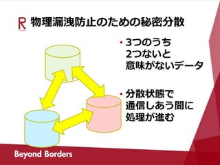 物理漏洩防止のための秘密分散
• 3つのうち
2つないと
意味がないデータ
• 分散状態で
通信しあう間に
処理が進む
 