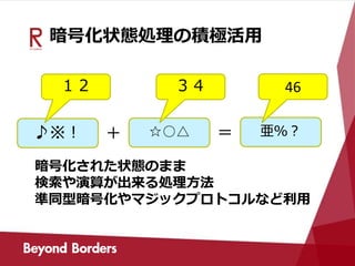 暗号化状態処理の積極活用
＝＋
暗号化された状態のまま
検索や演算が出来る処理方法
準同型暗号化やマジックプロトコルなど利用
♪※！ ☆○△ 亜％？
１２ ３４ 46
 