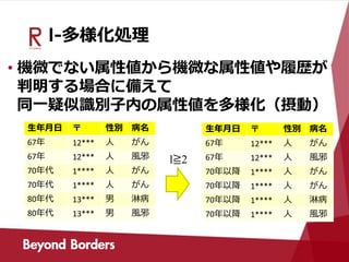 l-多様化処理
• 機微でない属性値から機微な属性値や履歴が
判明する場合に備えて
同一疑似識別子内の属性値を多様化（摂動）
l≧2
生年月日 〒 性別 病名
67年 12*** 人 がん
67年 12*** 人 風邪
70年代 1**** 人 がん
70年代 1**** 人 がん
80年代 13*** 男 淋病
80年代 13*** 男 風邪
生年月日 〒 性別 病名
67年 12*** 人 がん
67年 12*** 人 風邪
70年以降 1**** 人 がん
70年以降 1**** 人 がん
70年以降 1**** 人 淋病
70年以降 1**** 人 風邪
 