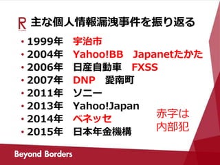 主な個人情報漏洩事件を振り返る
• 1999年 宇治市
• 2004年 Yahoo!BB Japanetたかた
• 2006年 日産自動車 FXSS
• 2007年 DNP 愛南町
• 2011年 ソニー
• 2013年 Yahoo!Japan
• 2014年 ベネッセ
• 2015年 日本年金機構
赤字は
内部犯
 