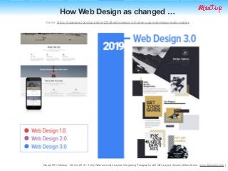 Drupal NYC Meetup - 9th Oct 2019 - Entity Reference with Layout: Integrating Paragraphs with D8's Layout System (@Italo Mairo - www.italomairo.com )Drupal NYC Meetup - 9th Oct 2019 - Entity Reference with Layout: Integrating Paragraphs with D8's Layout System (@Italo Mairo - www.italomairo.com )
Source: https://nicepage.com/doc/article/20348/web-design-3-0-when-your-web-design-really-matters
How Web Design as changed …
 