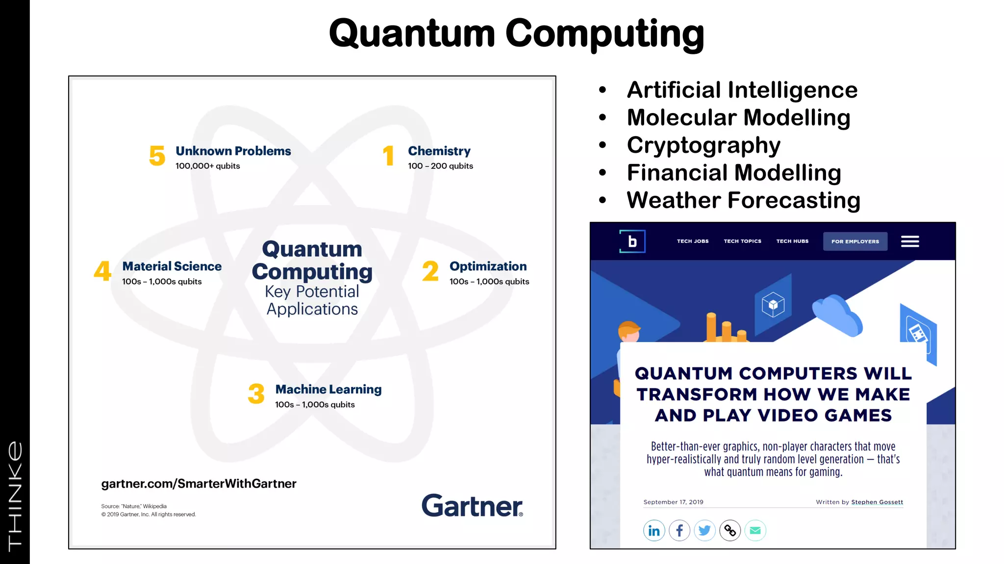 Quantum Computing
• Artificial Intelligence
• Molecular Modelling
• Cryptography
• Financial Modelling
• Weather Forecasting
 