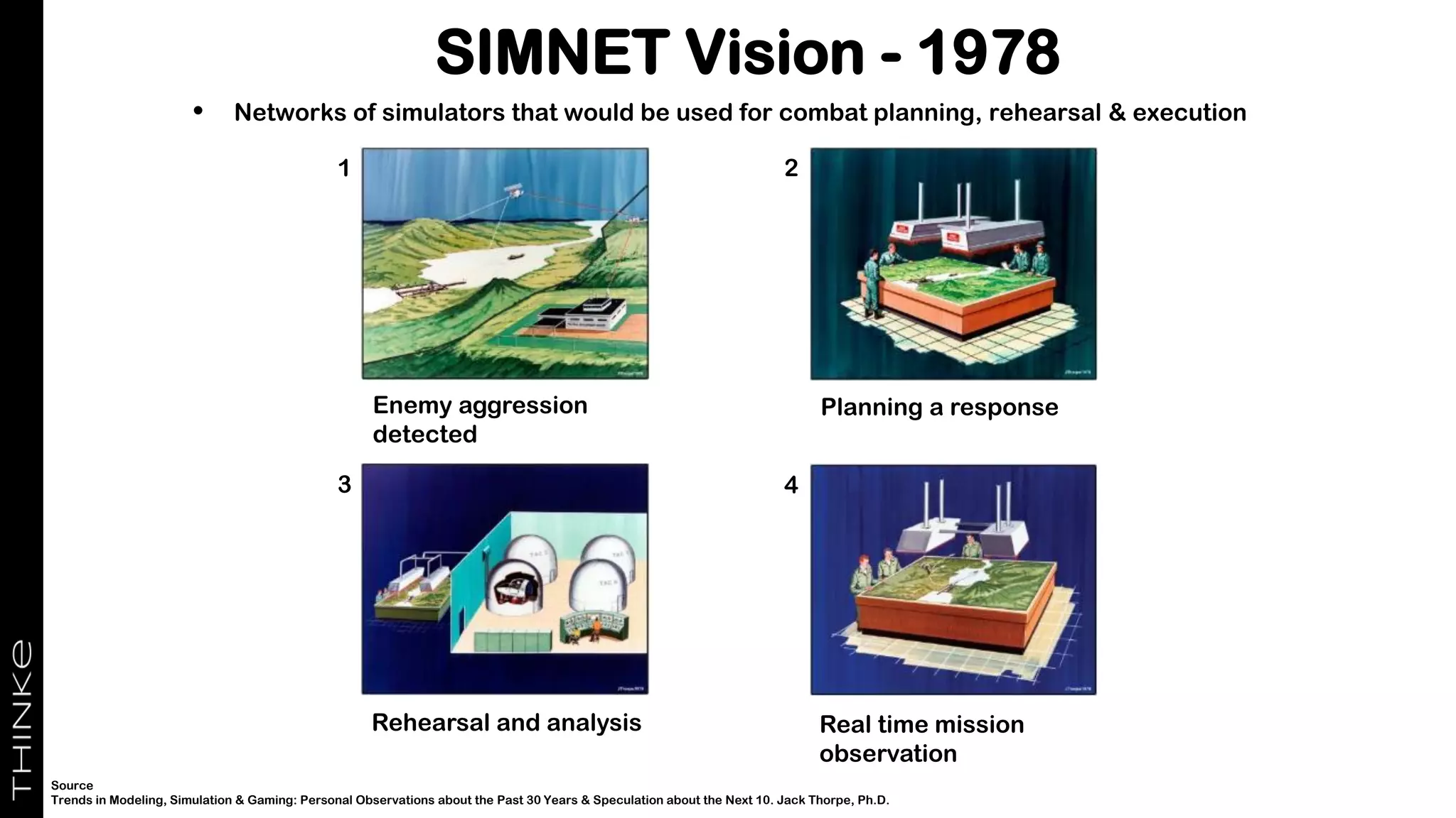 • Networks of simulators that would be used for combat planning, rehearsal & execution
SIMNET Vision - 1978
Enemy aggression
detected
Planning a response
Rehearsal and analysis Real time mission
observation
Source
Trends in Modeling, Simulation & Gaming: Personal Observations about the Past 30 Years & Speculation about the Next 10. Jack Thorpe, Ph.D.
1 2
3 4
 